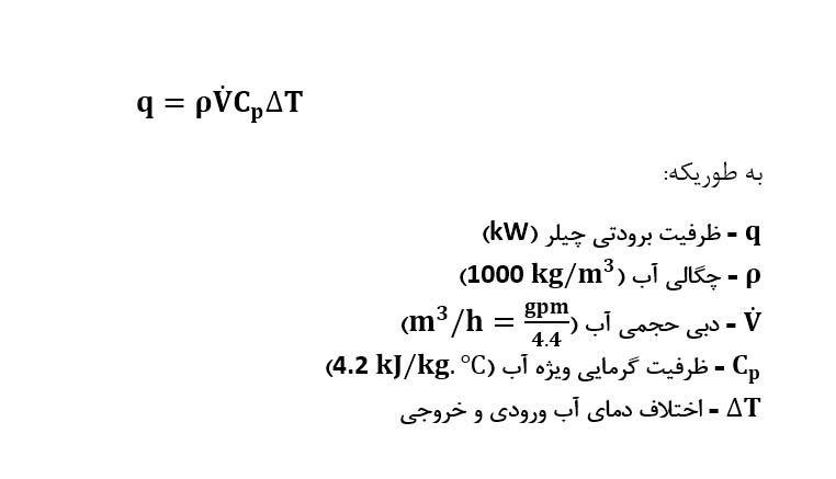 فرمول محاسبه دبی پمپ با توجه به ظرفیت برودتی چیلر