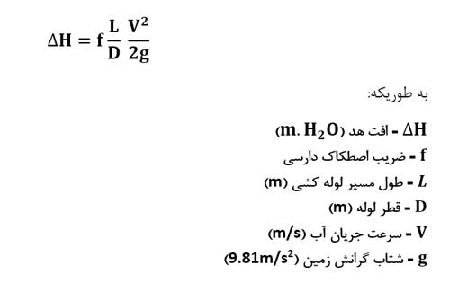 معادله و فرمول دارسی وایسباخ