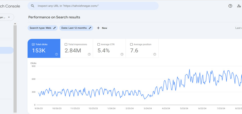 tahviehnegar user clicks google