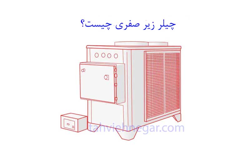 چیلر زیر صفر چیست