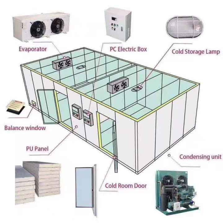 cold storage components